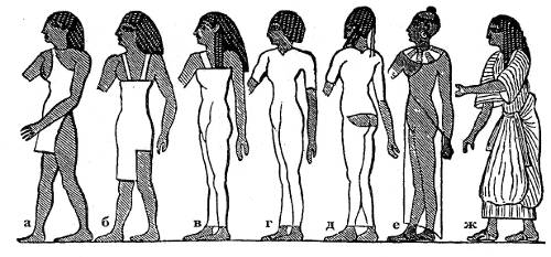 Одежда женщин в Египте